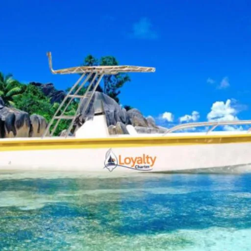 Loyalty Charter